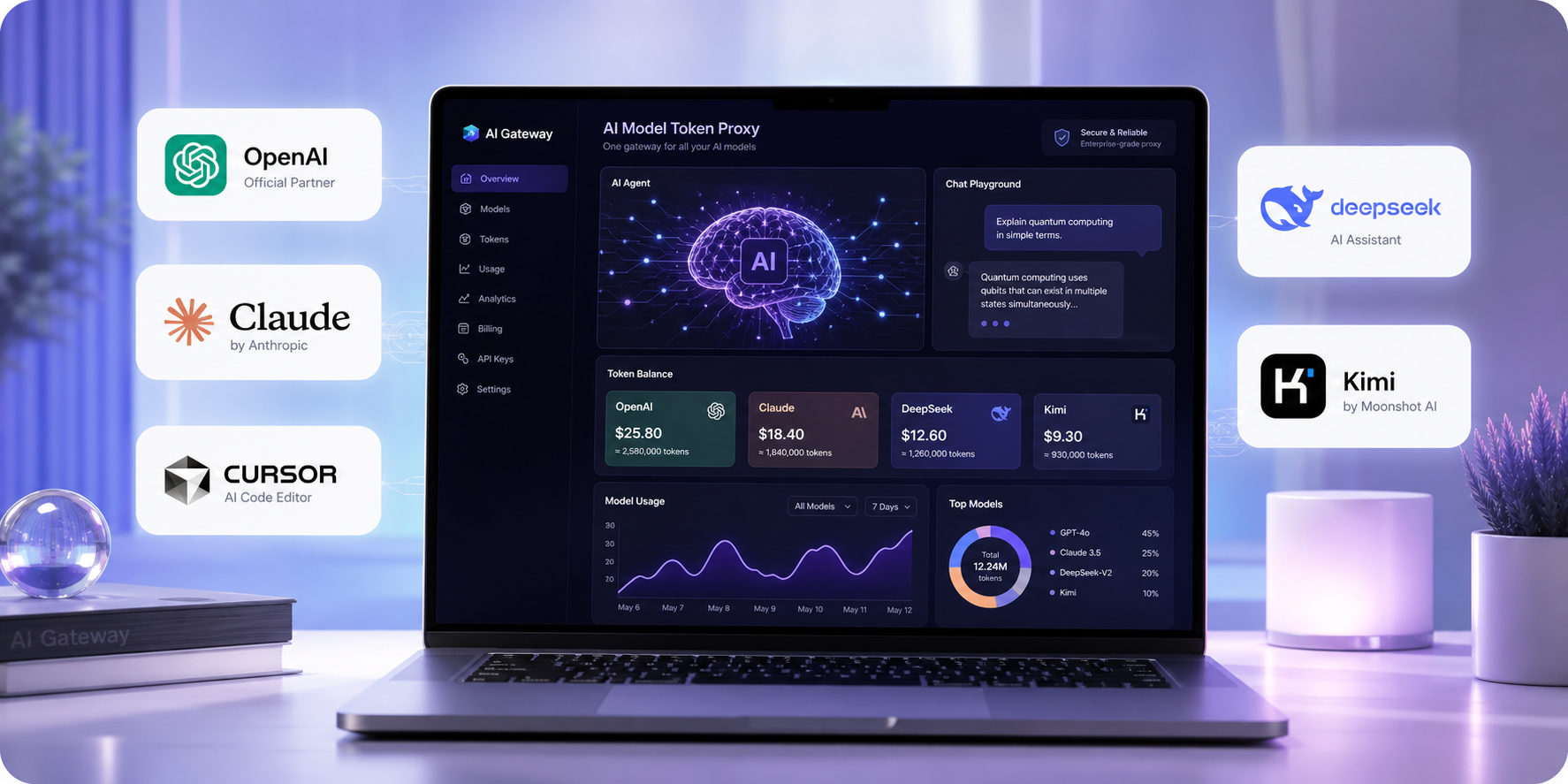AI model token proxy payment